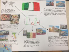 L'Italie